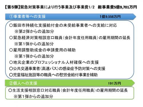 市 コロナ 感染 飯田