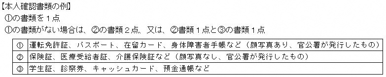 本人確認書類