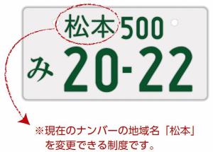 ご当地ナンバーイメージ