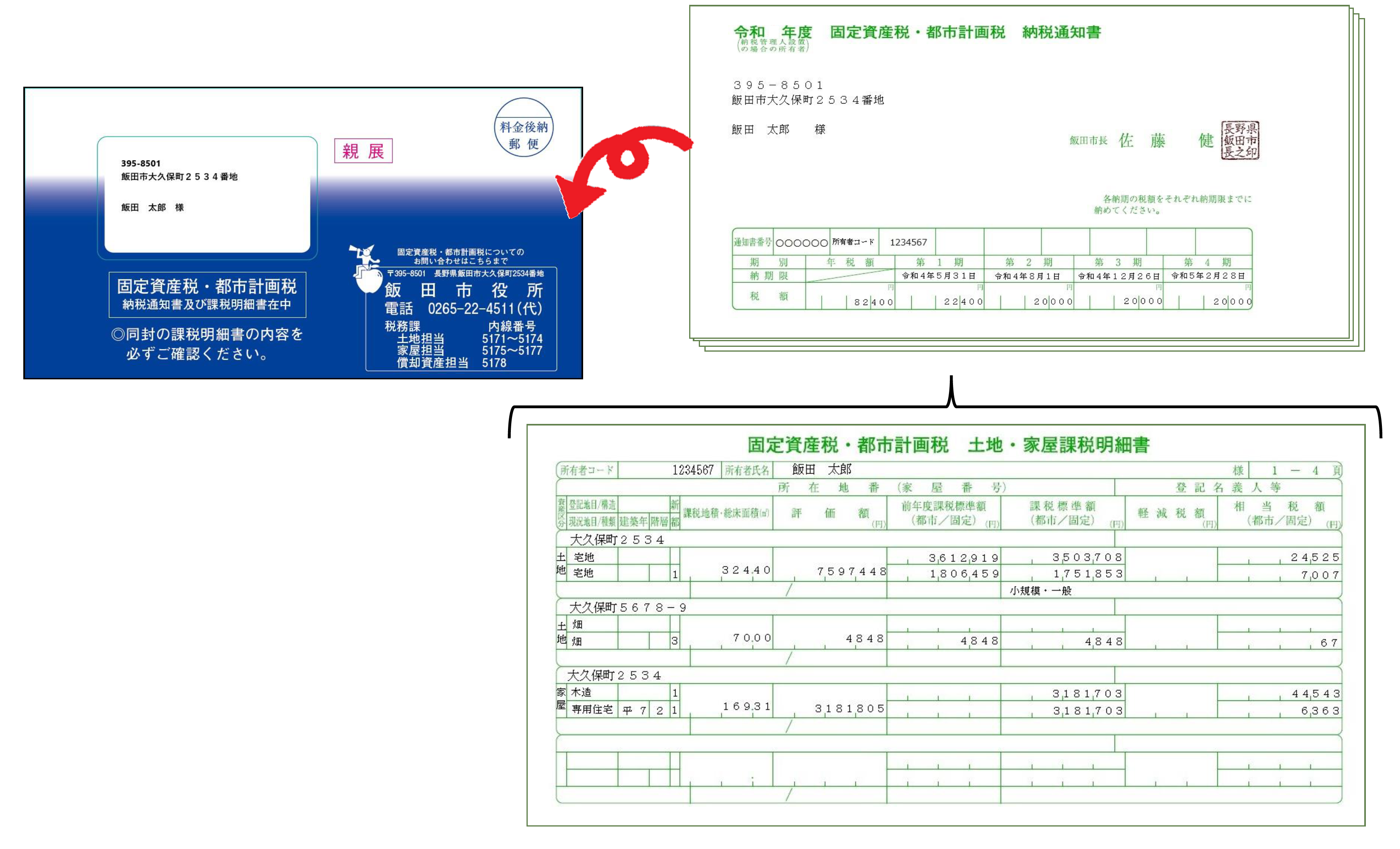 納税通知書・課税明細書イメージ