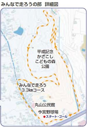 みんなで走ろうコース