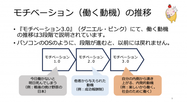 モチベーション3.0