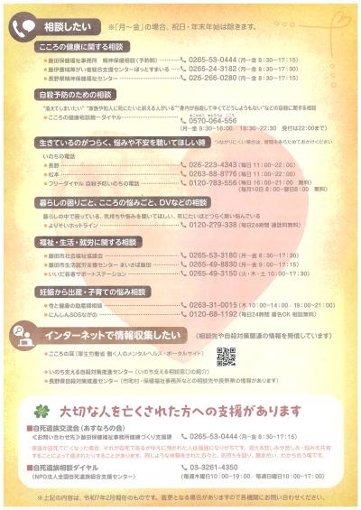 相談先一覧