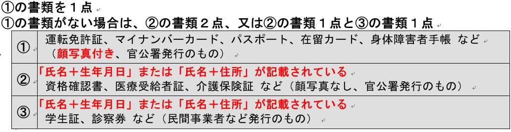本人確認書類の例