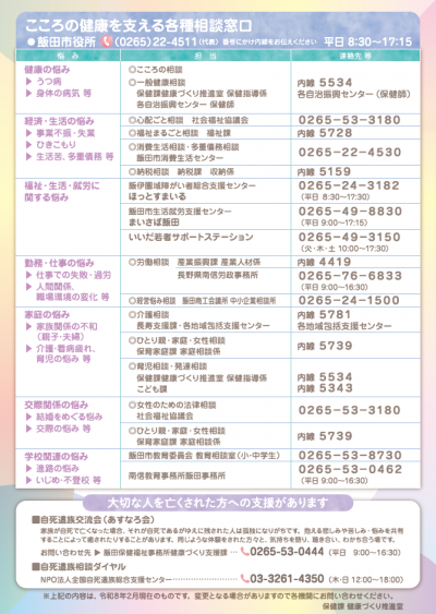 R8年度こころの相談日