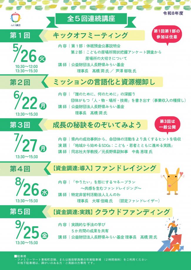 市民活動ステップアップ講座ウラ