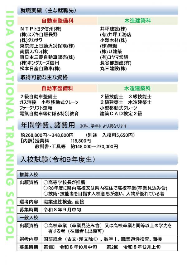 オープンキャンパスチラシ裏