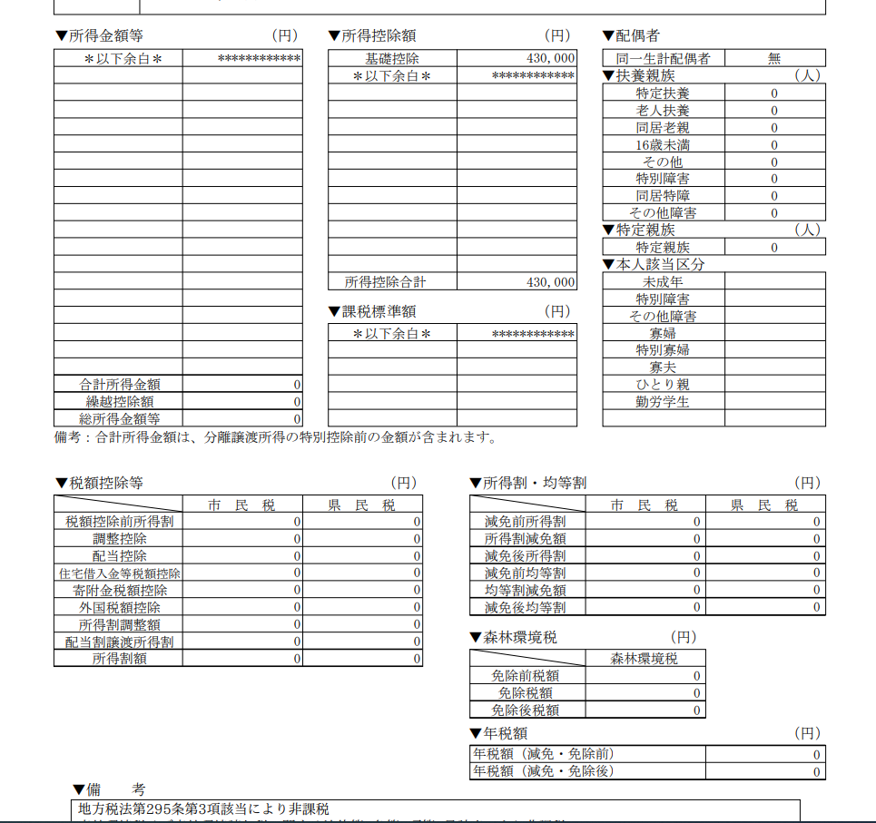 申告ありの場合