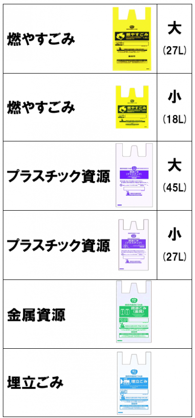 ごみ袋の種類