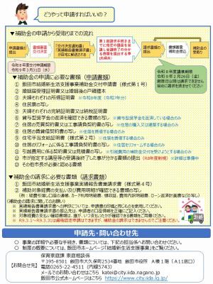 補助金裏