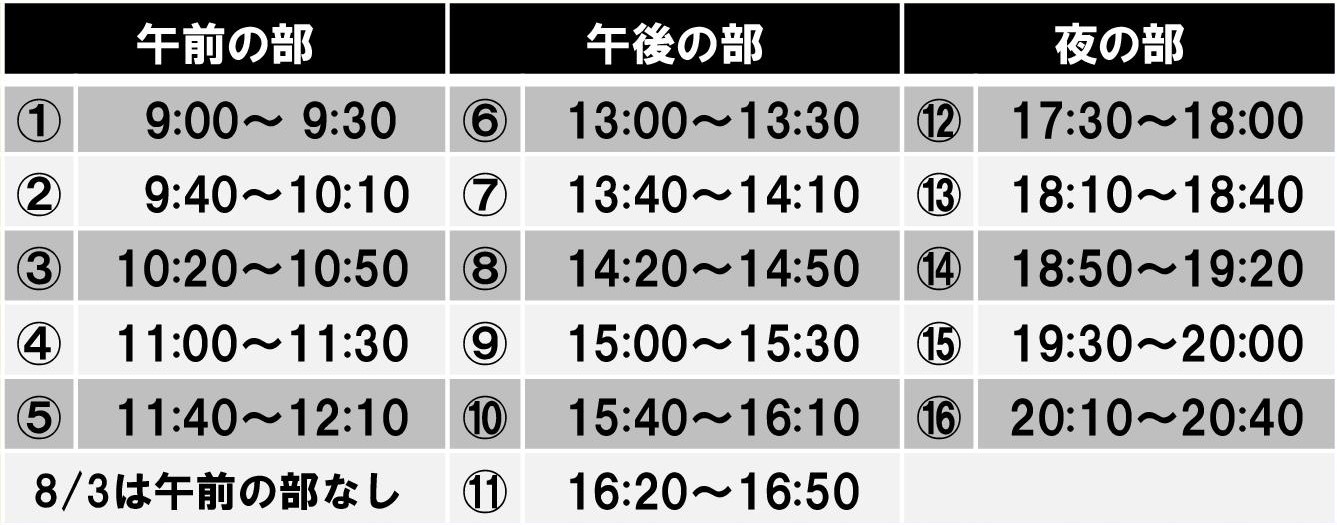 時間割の表