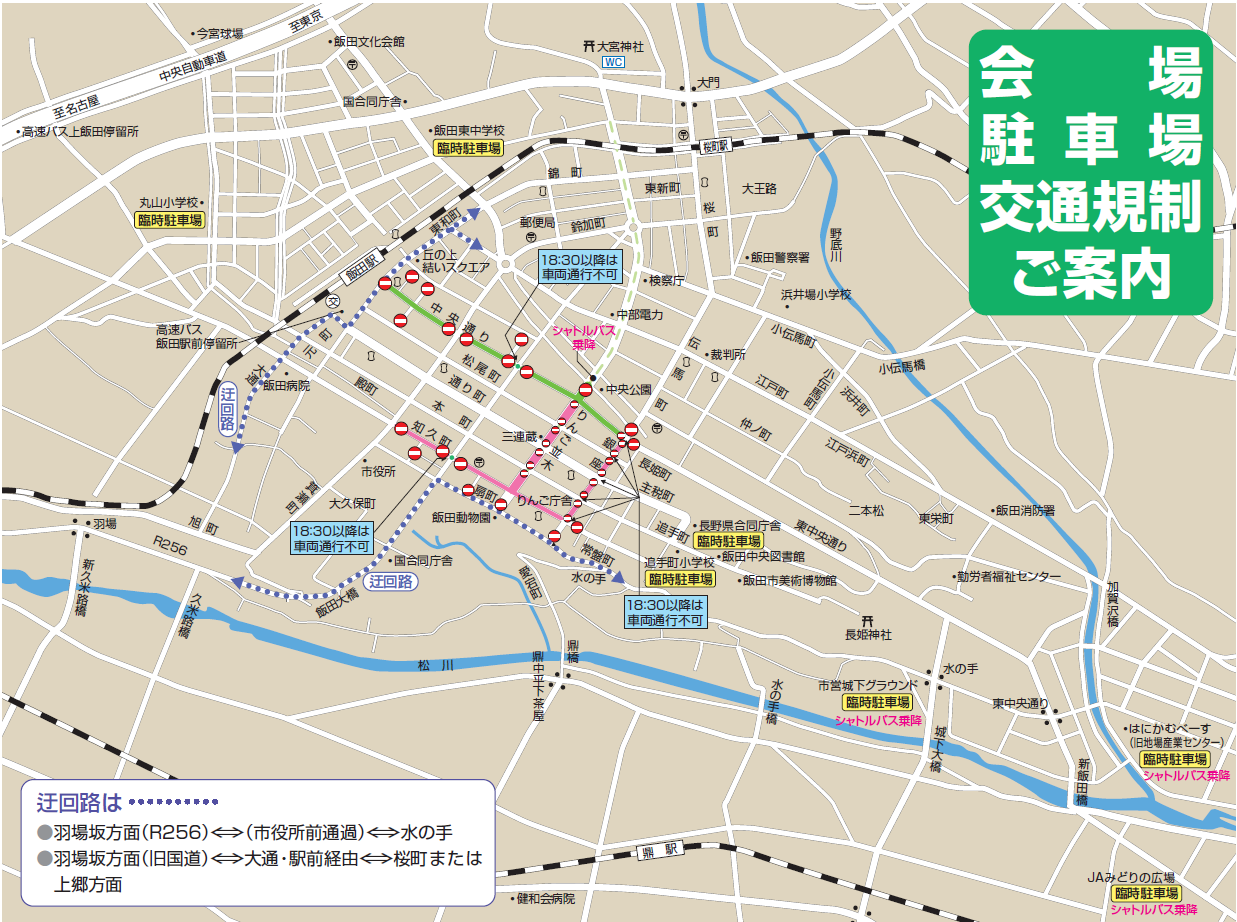 規制図