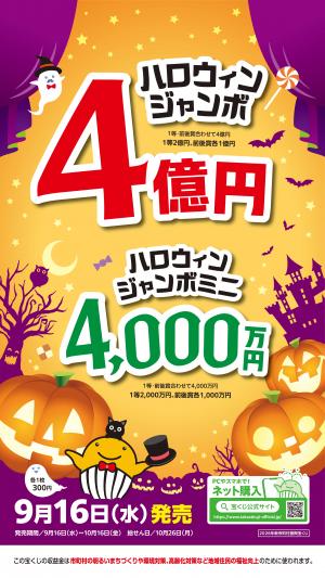 販売する宝くじの概要