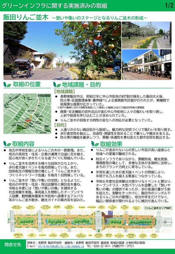 GI大賞応募様式１