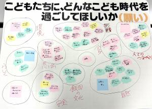 模造紙3班