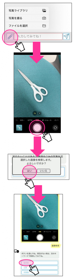 写真投稿方法