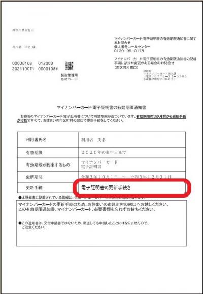 電子証明書の有効期限通知書