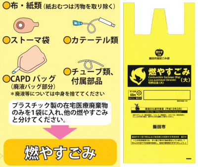 燃やすごみで出すもの