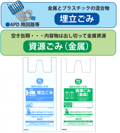 埋立ごみ、金属資源で出すもの