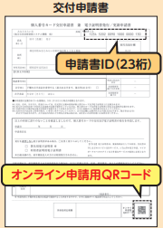 交付申請書