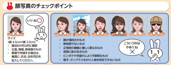 顔写真チェックポイント