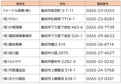 業者一覧