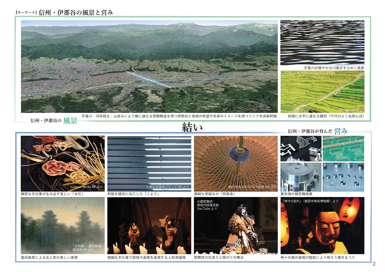 キーワード・モチーフ